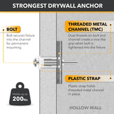 CondoMounts MSK8002 Elephant Anchors | Universal Metal Stud Anchors for Drywall & Steel Stud Walls | TV Mounting Kit Supports Up to 90lbs | No-Stud Drywall Anchors with Screws & Drill Bit (25 Pack)